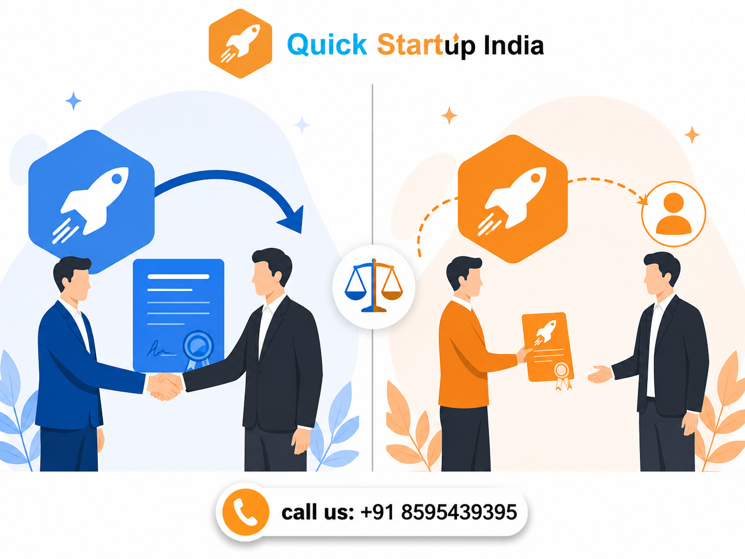 Difference Between Trademark Assignment and Licensing in India 2 assignment-vs-licensing-img