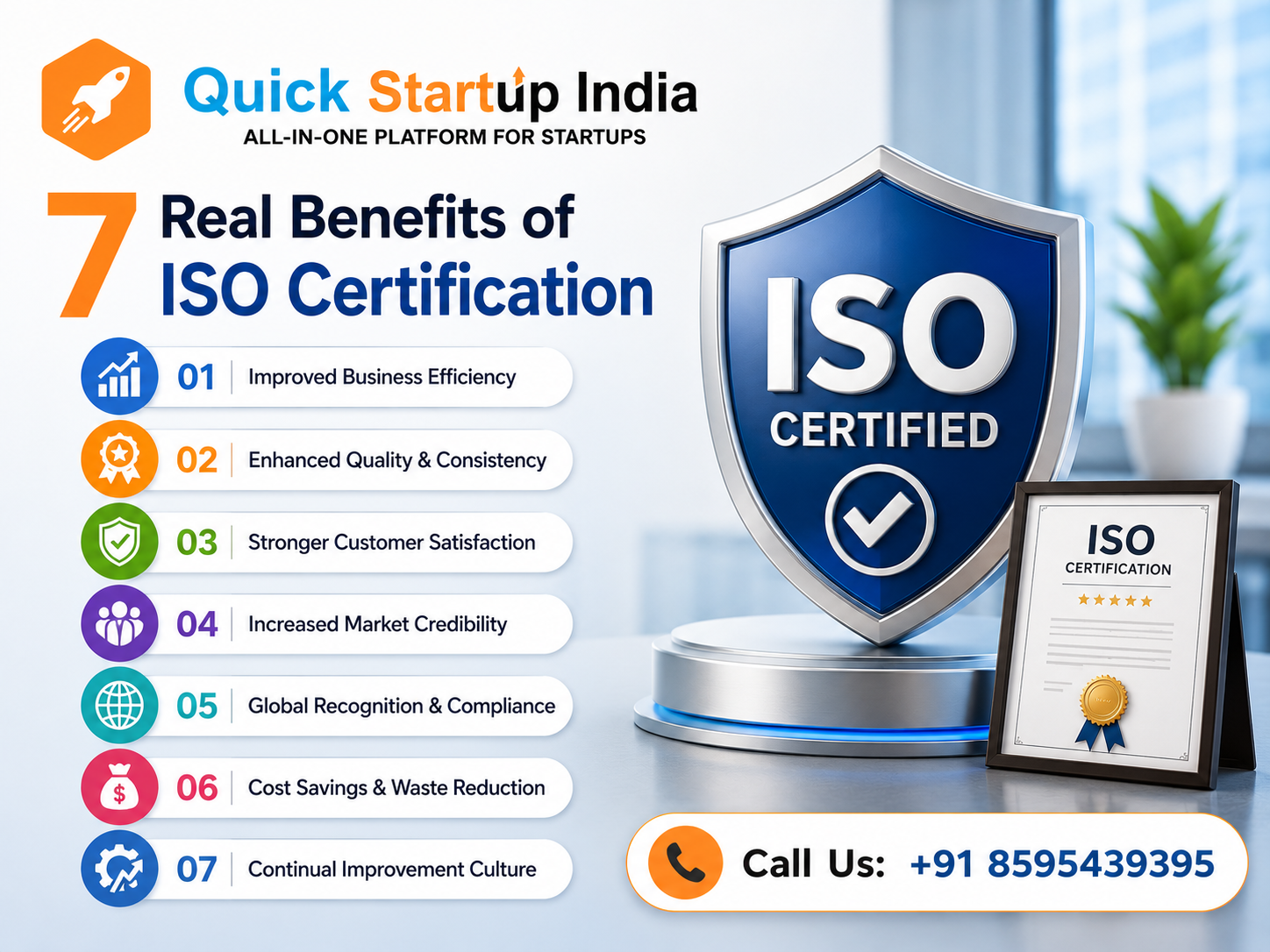 7 Real Benefits of ISO Certification for Indian Businesses: Beyond Just the Certificate 2 benefit-of-iso