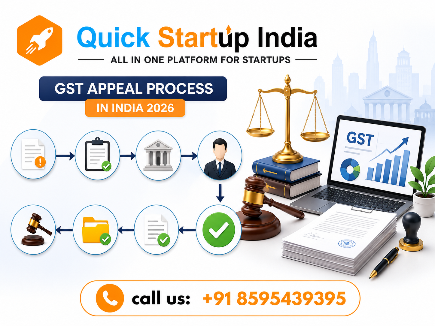 GST Appeal Process in India 2026 2 gst-appeal-img