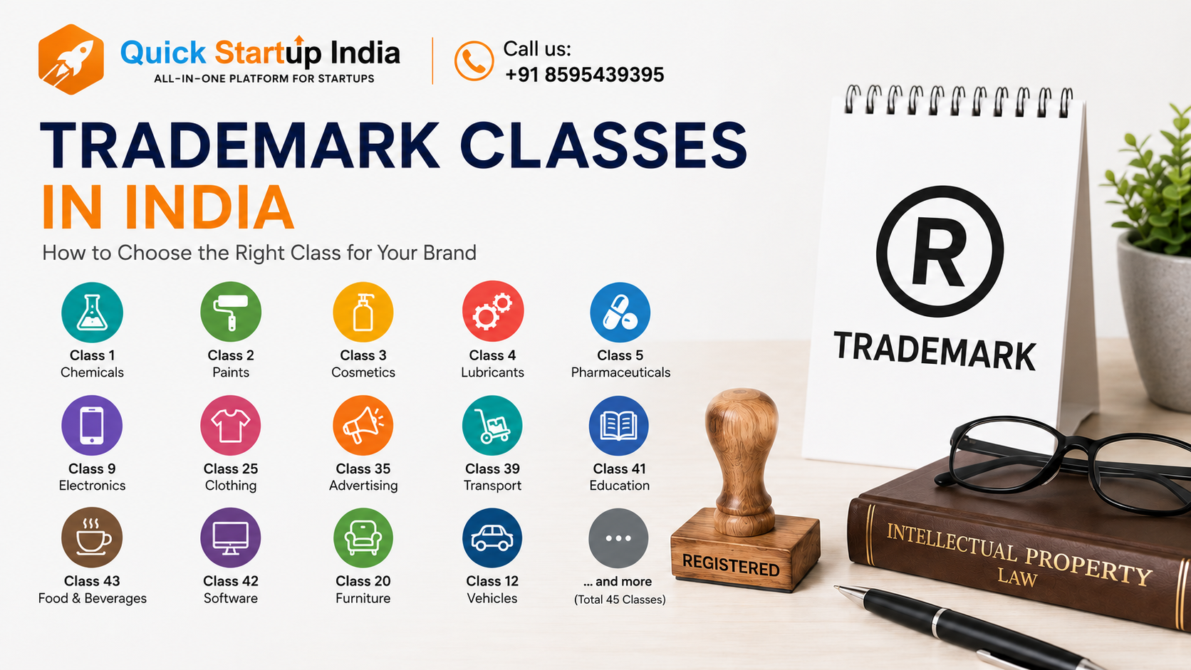 Trademark Classes in India: Complete Guide 2026 — How to Choose the Right Class for Your Brand 2 trademark-classes-img