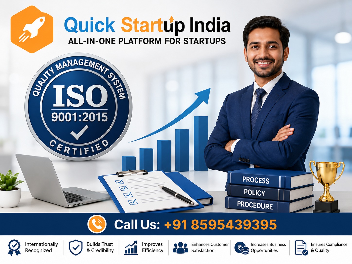 ISO 9001 Certification in India 2026: Complete Process & Cost 2 9001 img