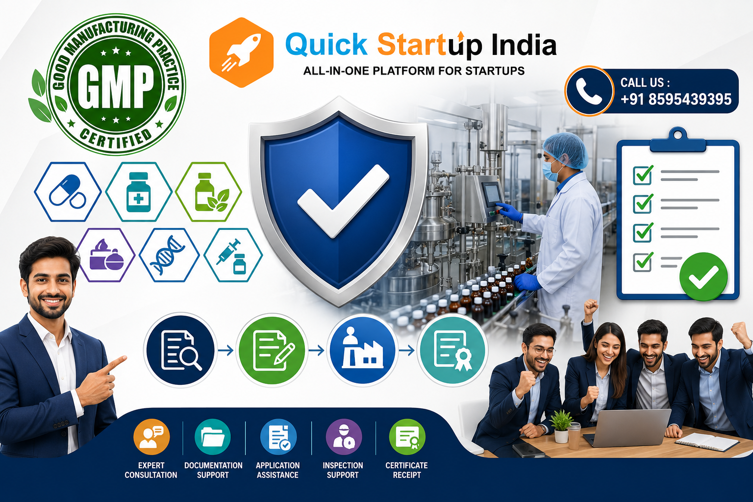 GMP Certification in India: Who Needs It and How to Get It 2 GMP Certification in India Who Needs It and How to Get It-img