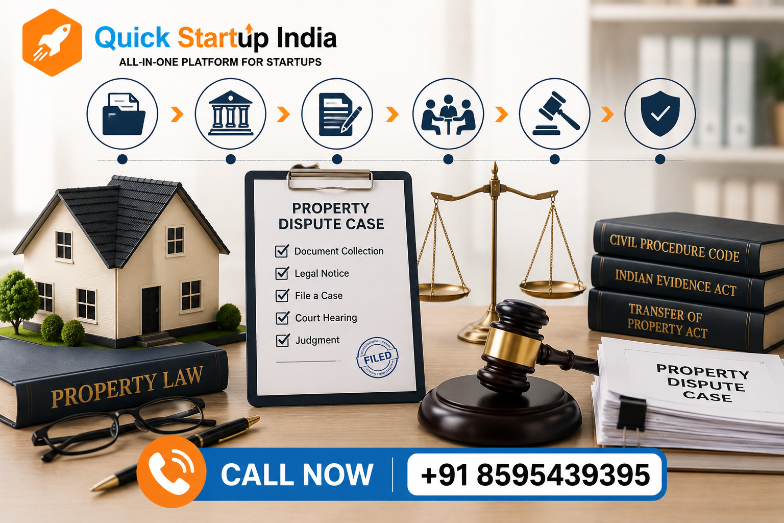 How to File a Property Dispute Case in India 2 How to File a Property Dispute Case in India img