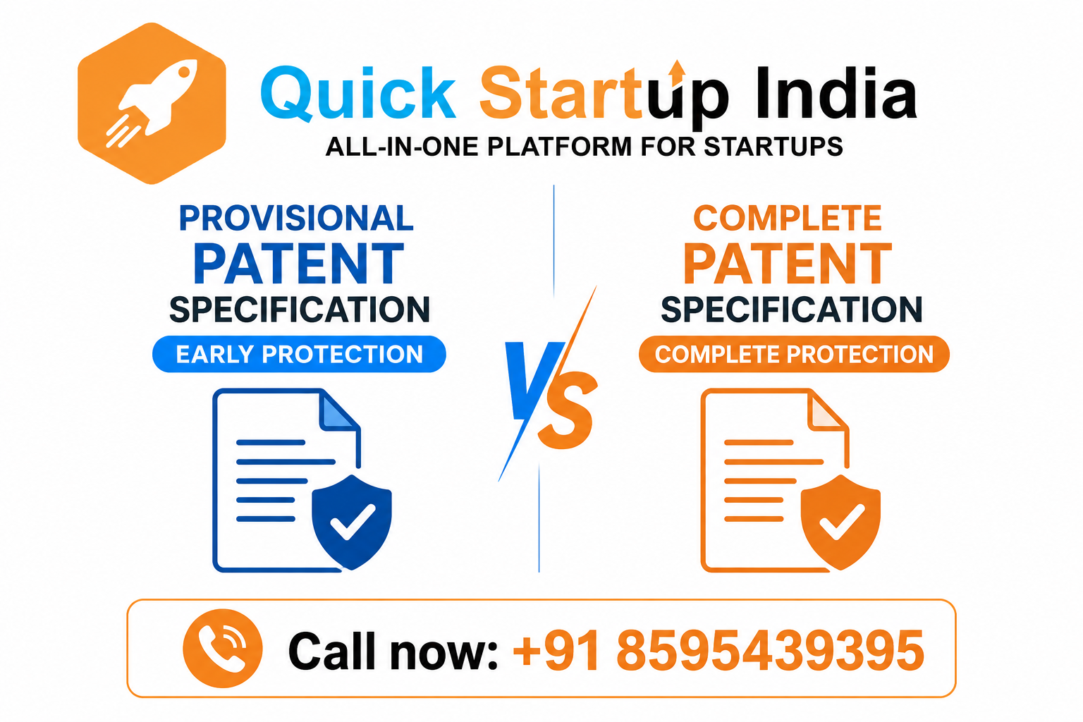 Provisional vs Complete Patent img