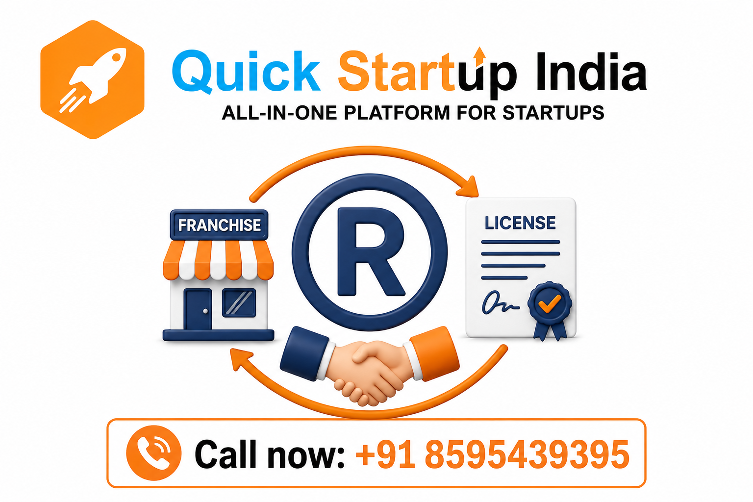 Trademark Franchise Licensing in India Explained 2 Trademark Franchise Licensing in India Explained image