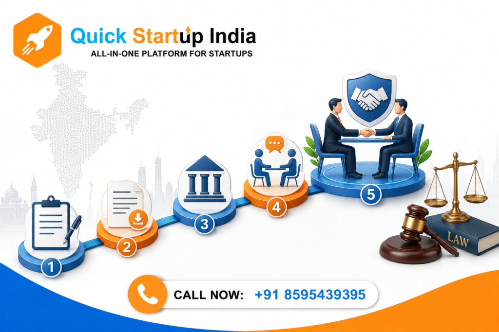 How to File for Mediation in India: Step-by-Step Process 2 mediation img