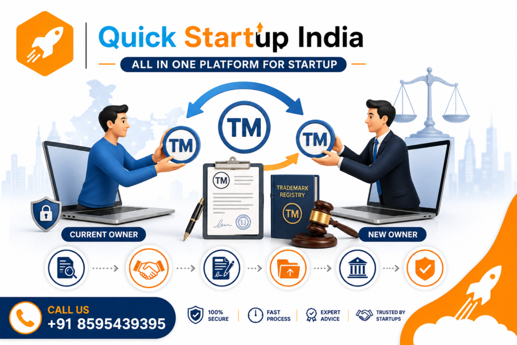 How to Transfer Trademark Ownership in India 2 transfer-trademark-ownership