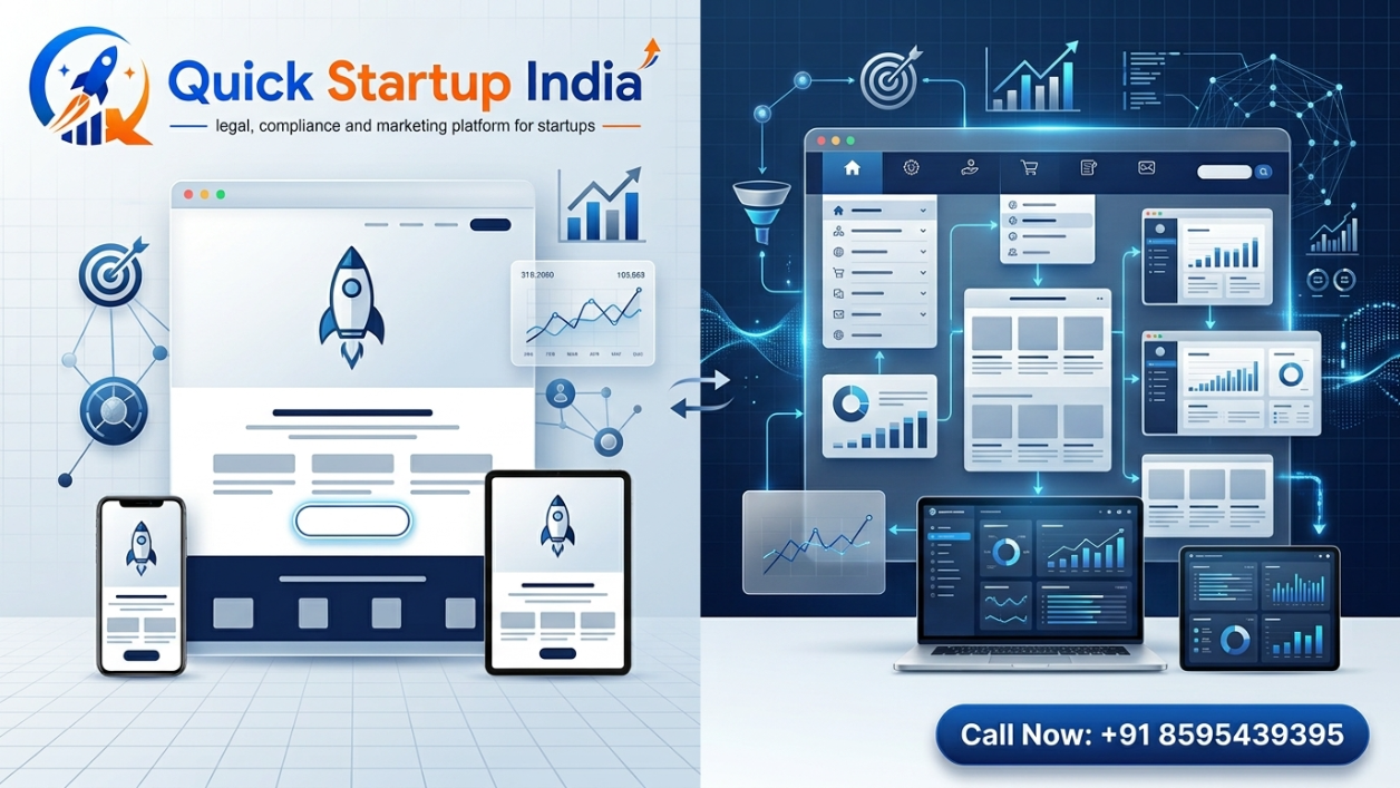 Landing Page vs Full Website 2 Landing Page vs Full Website img