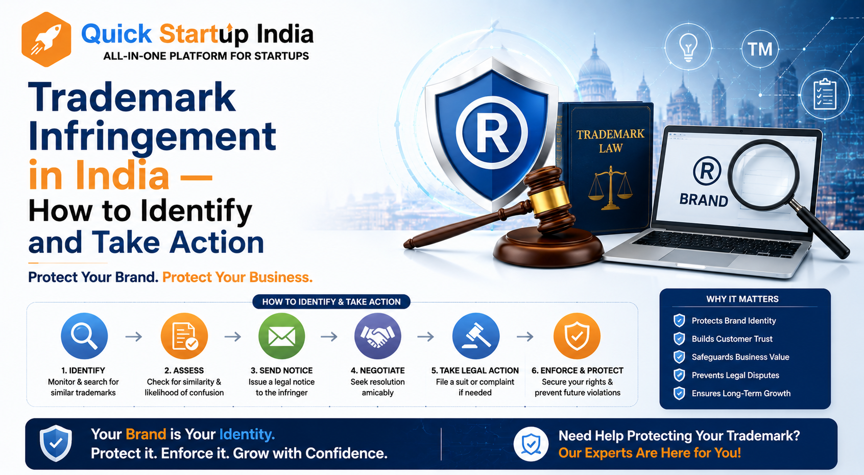 Trademark-infringement-qsi