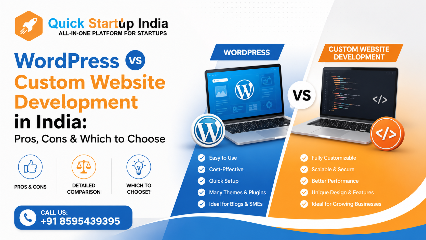 WordPress vs Custom Website Development