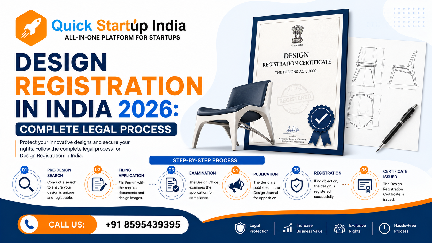 design-registration-process
