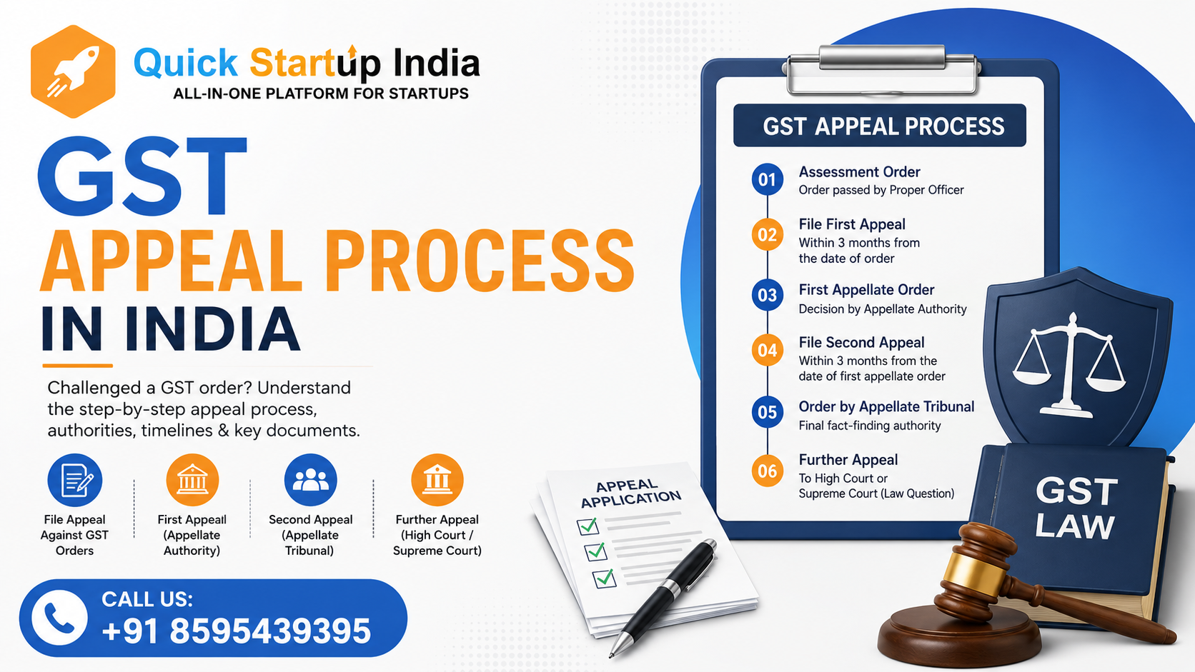 gst-appeal