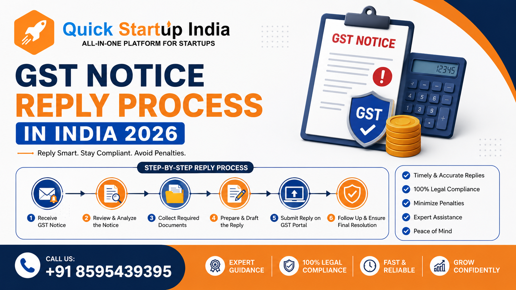 gst-notice