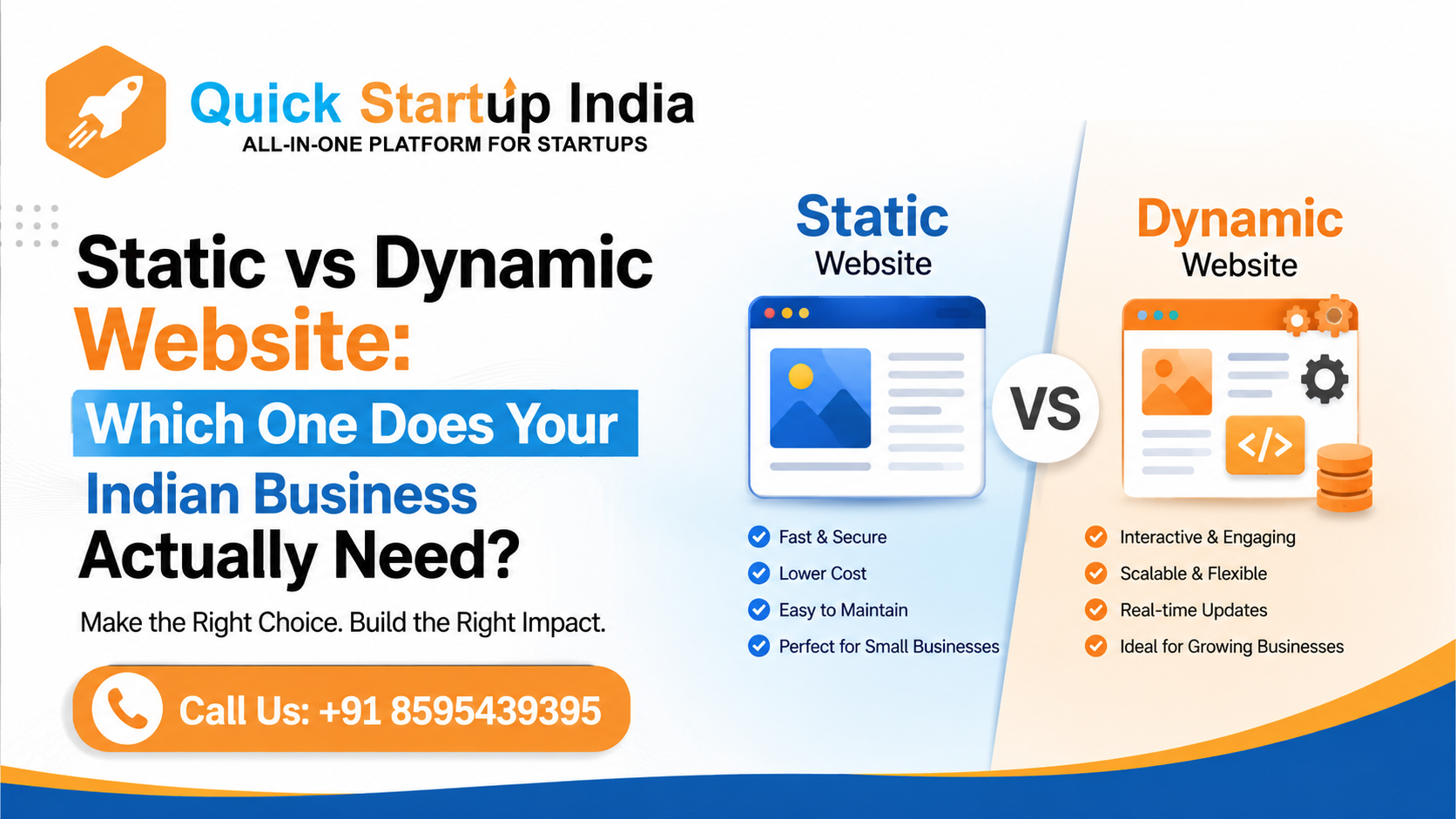 static-dynamic-website