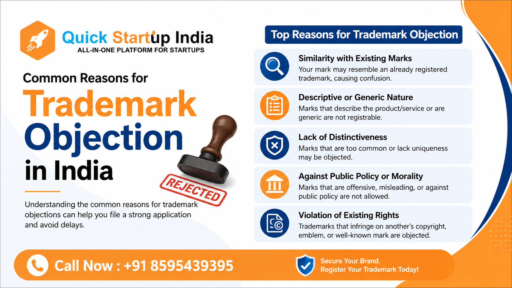 Common Reasons for Trademark Objection in India