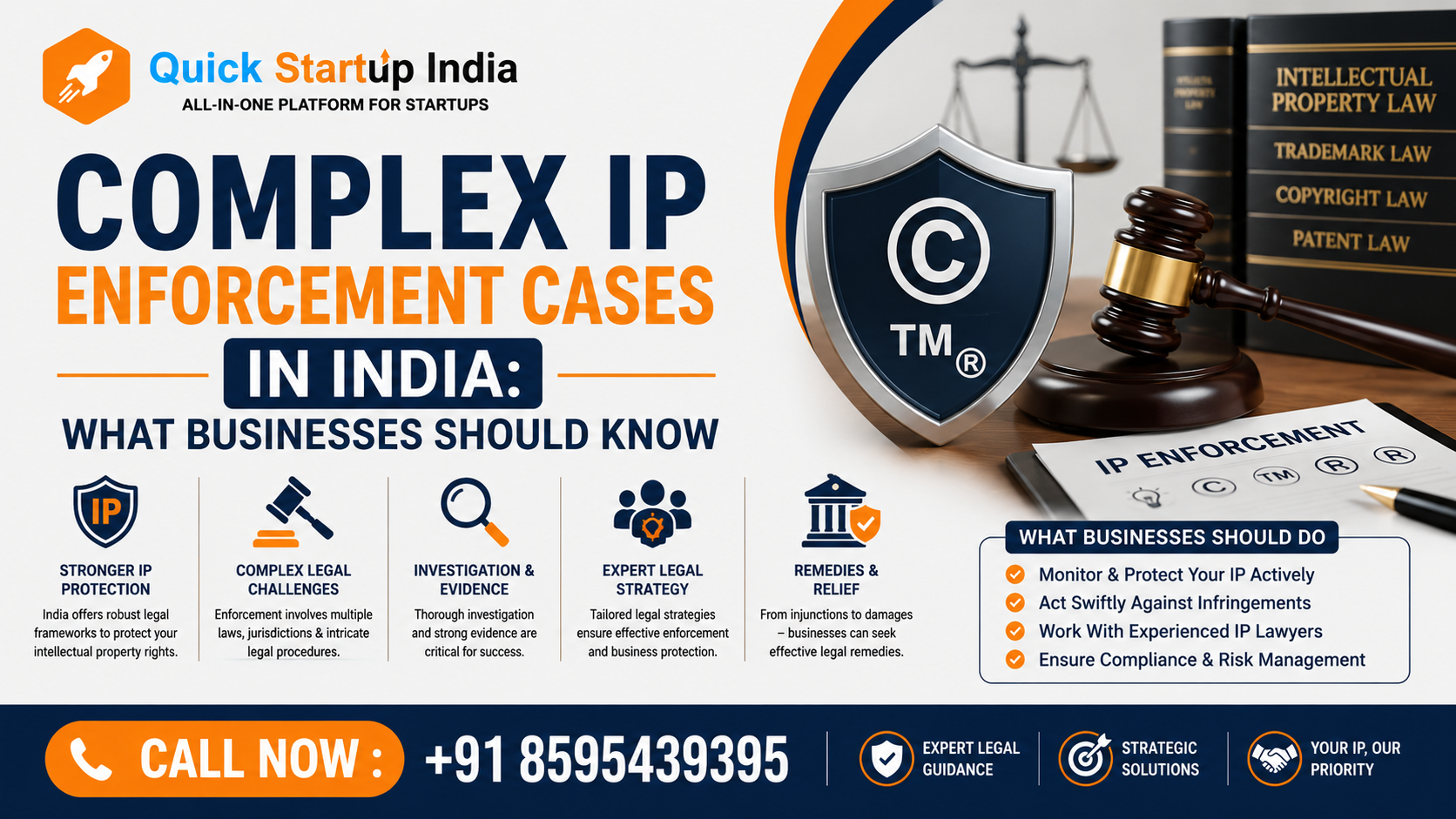 Complex IP Enforcement Cases in India What Businesses Should Know img