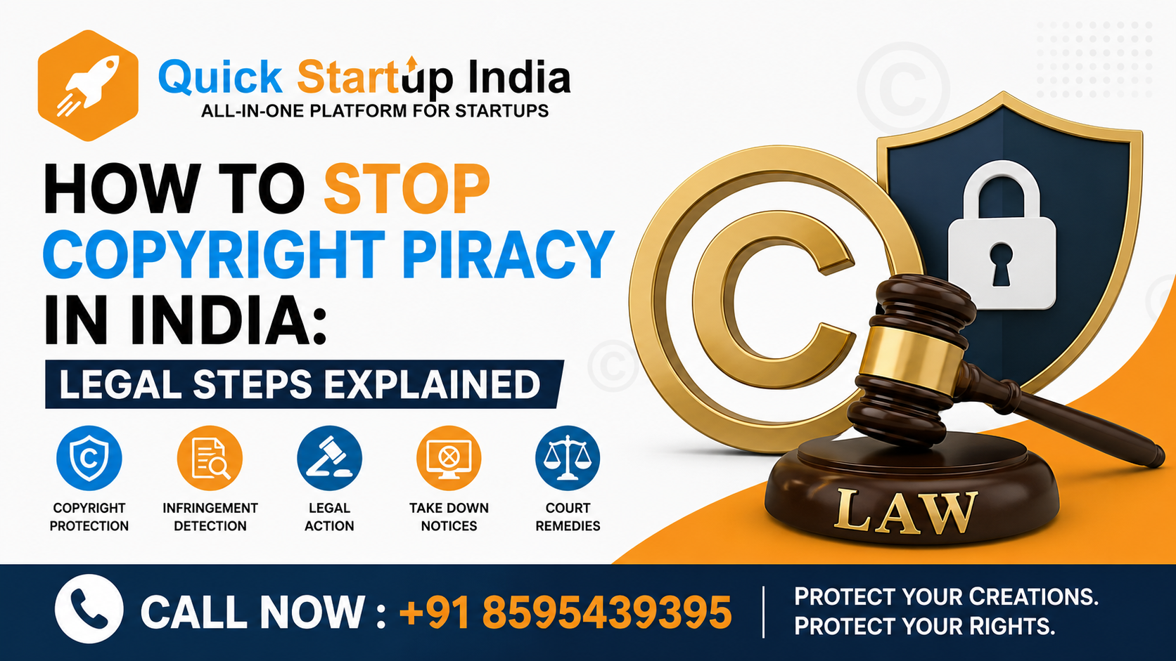 Copyright Piracy
