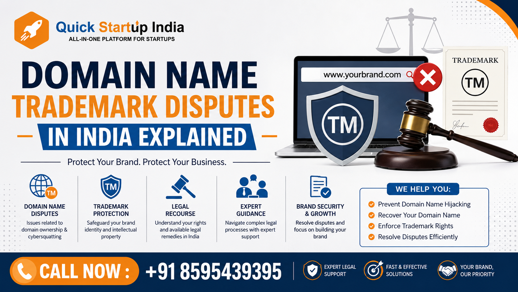 Domain Name Trademark Disputes in India Explained 5 Domain Name Trademark Disputes in India Explained