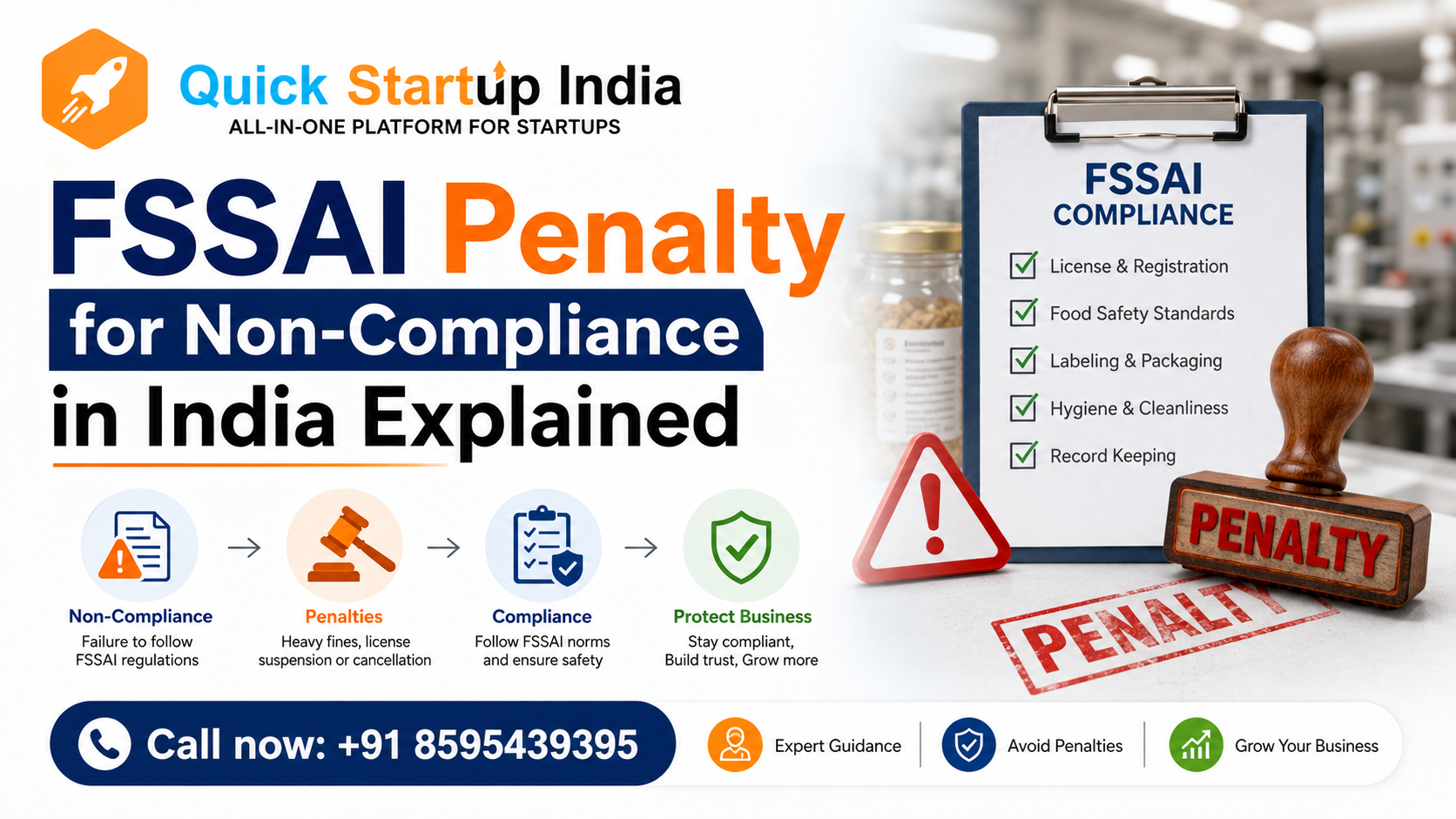 FSSAI Penalty for Non-Compliance in India Explained banner