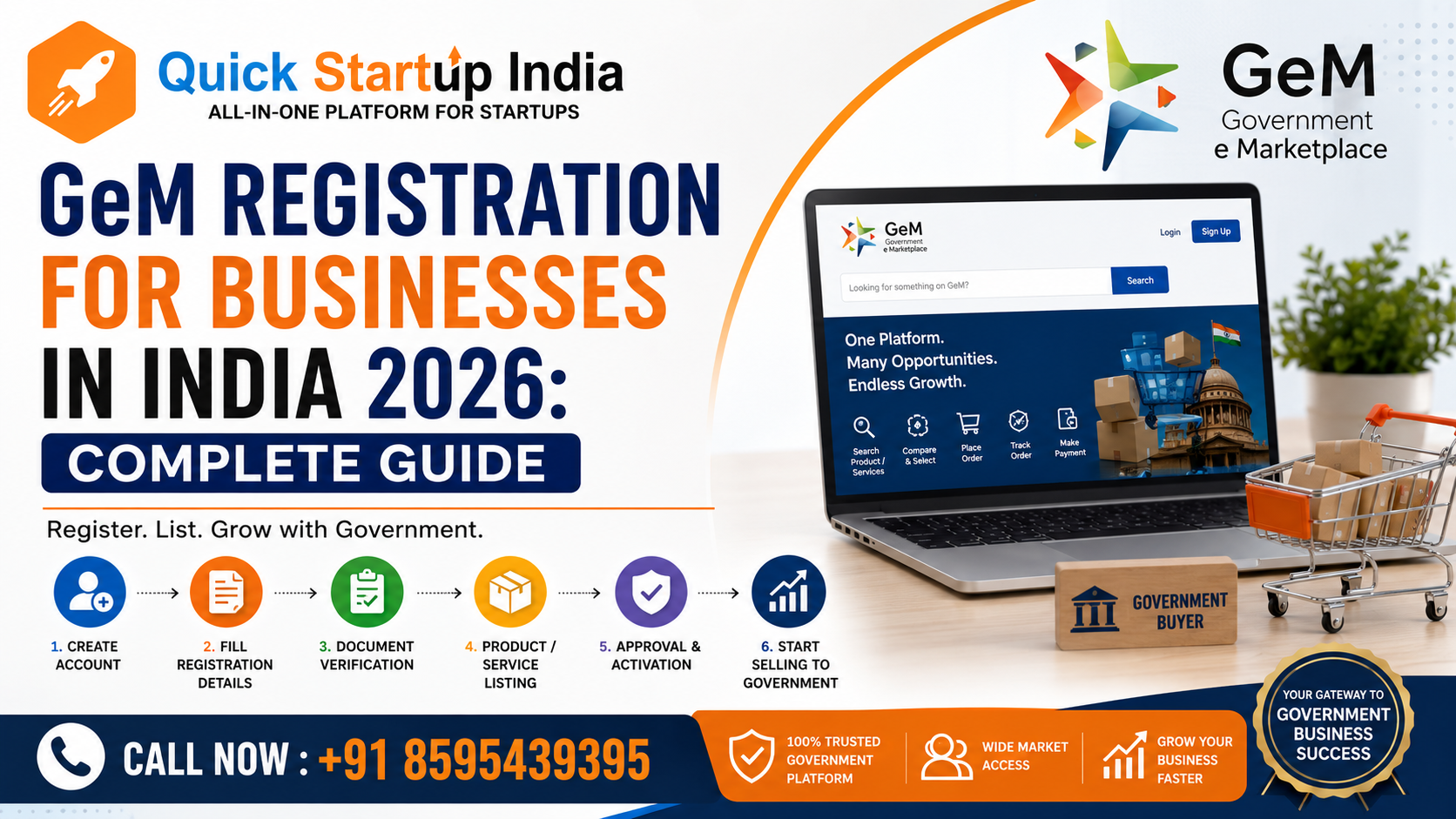 GeM Registration for Businesses