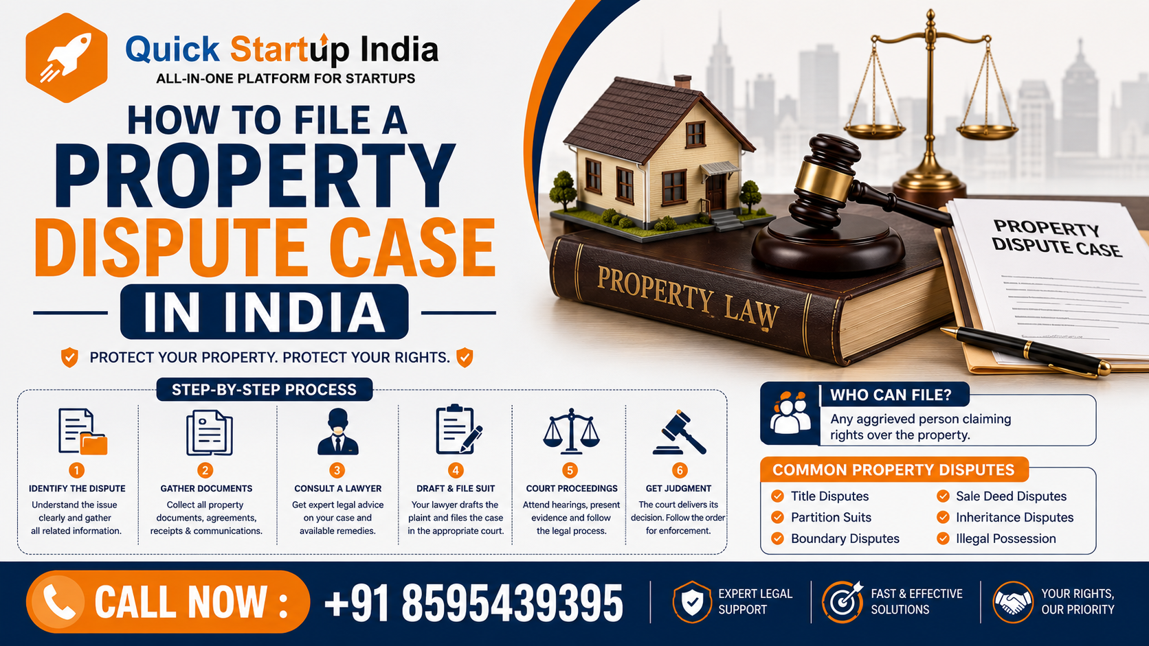 How to File a Property Dispute Case in India