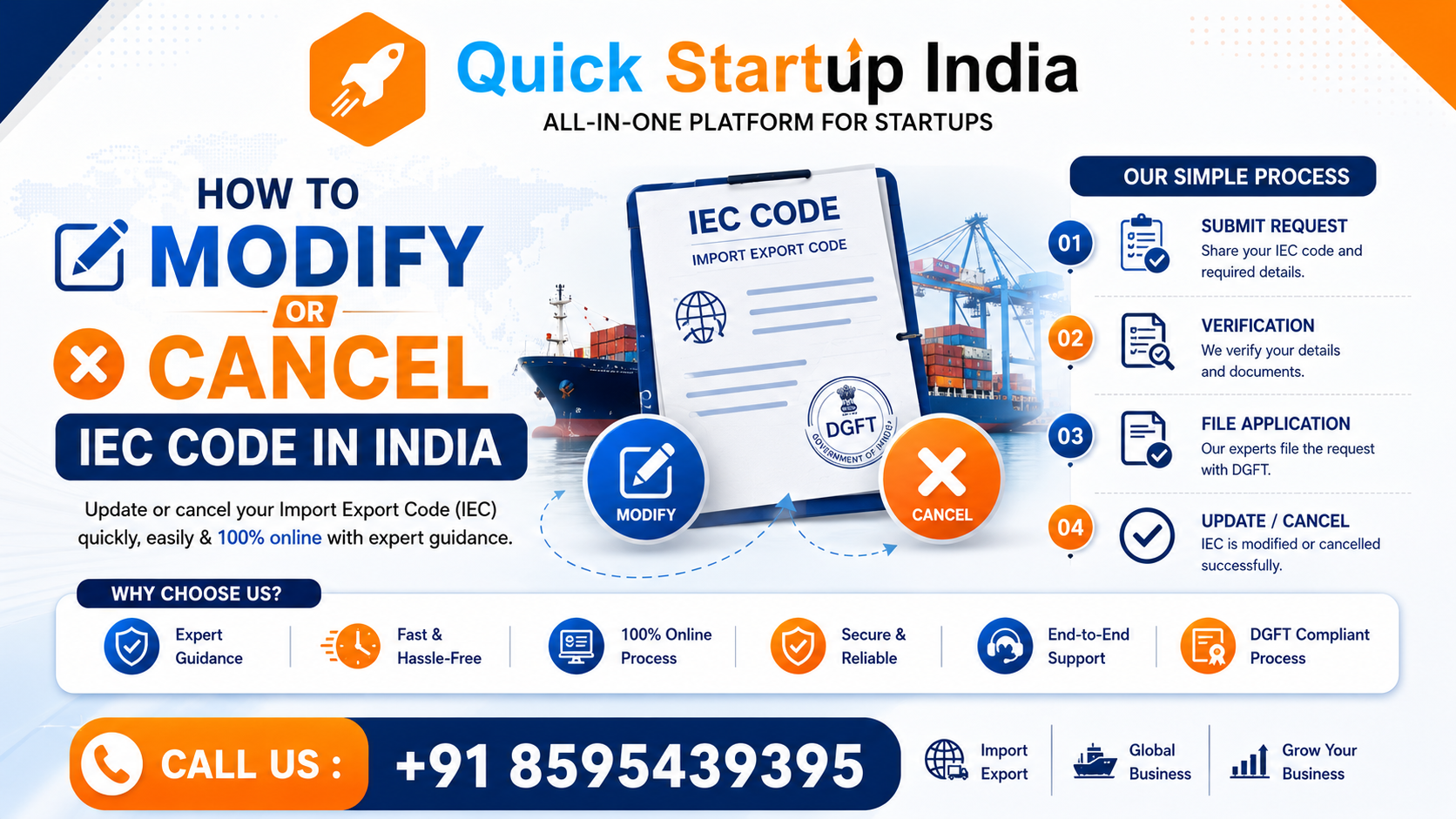 How to Modify or Cancel IEC Code in India