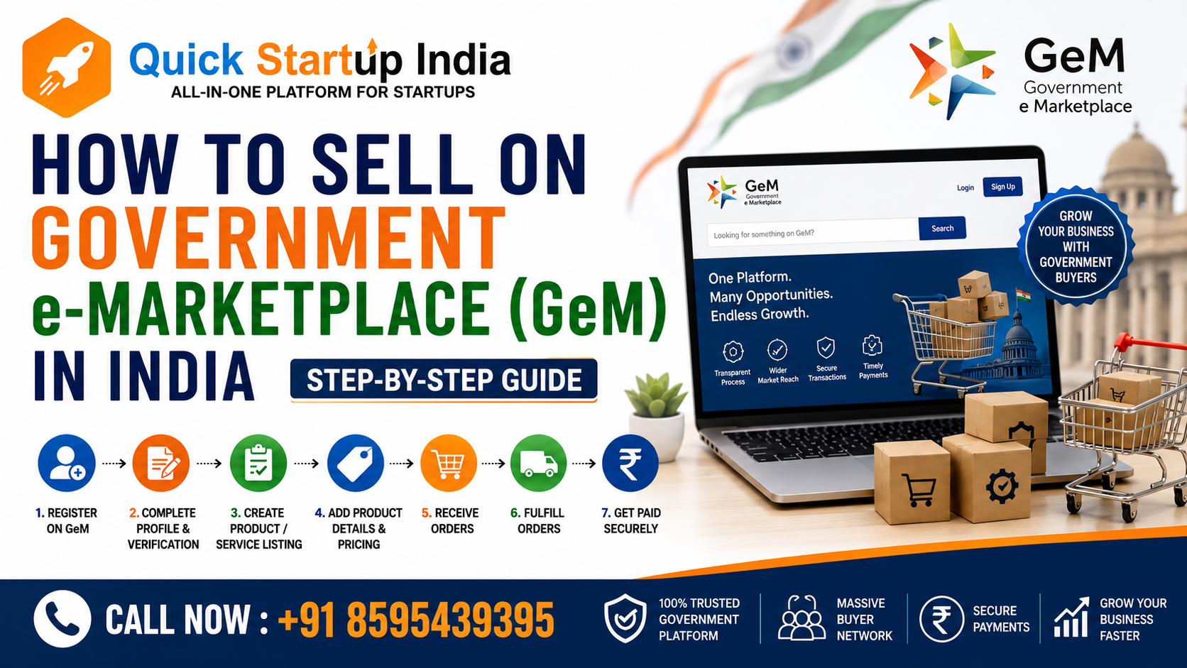 How to sell on GeM marketplace