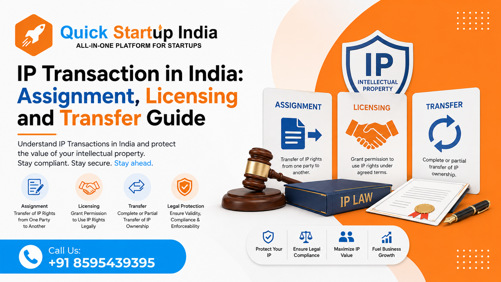 IP-Transaction