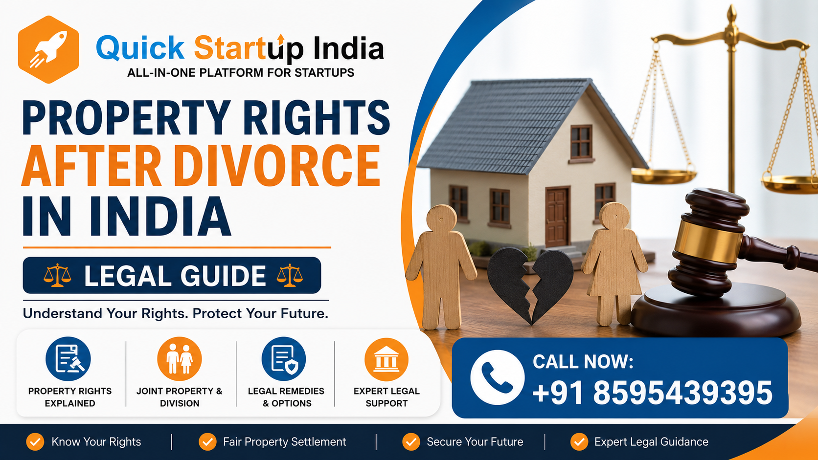 Property Rights After Divorce in India Legal Guide