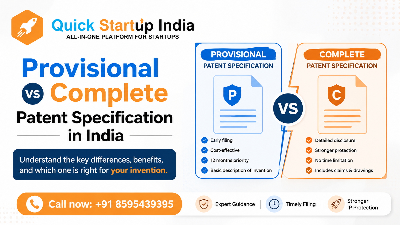 Provisional vs Complete Patent Specification in India