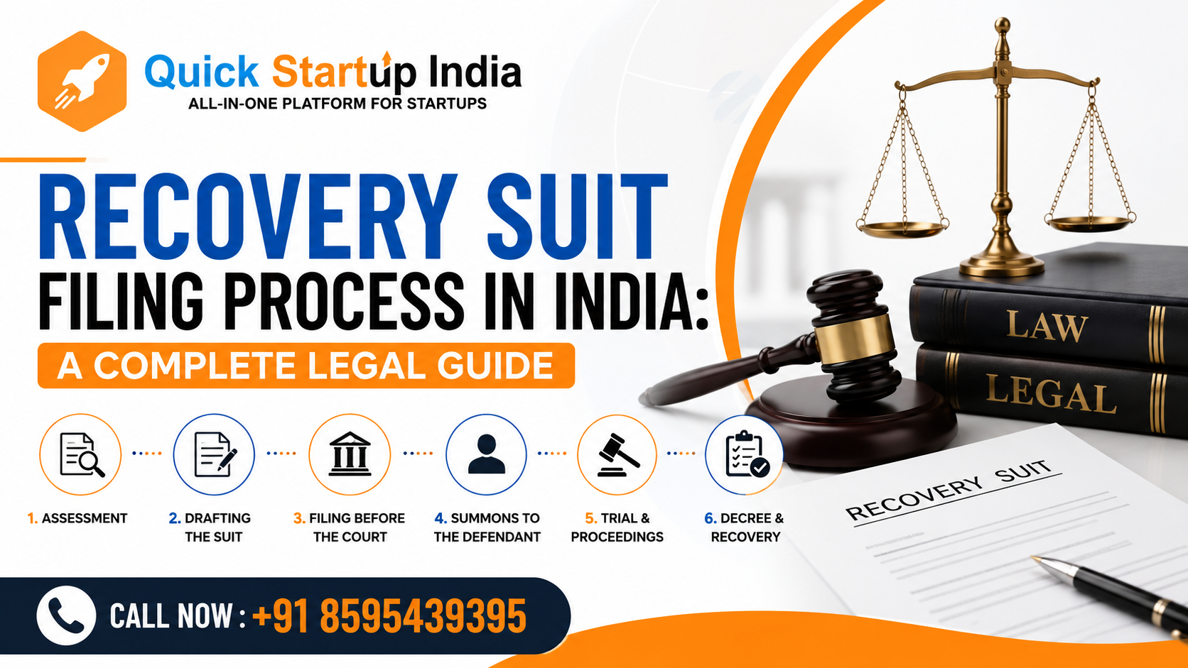 Recovery Suit Filing Process banner