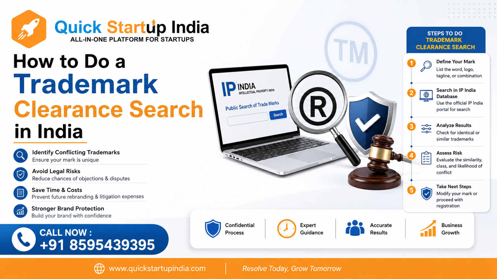 Trademark Clearance Search