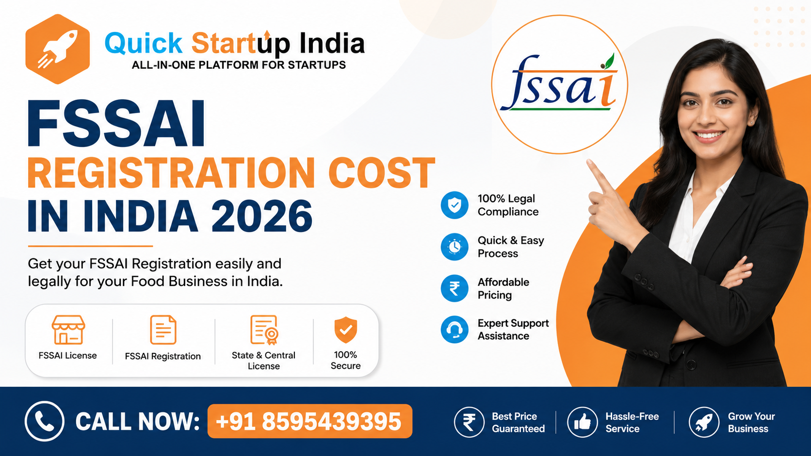 fassai cost