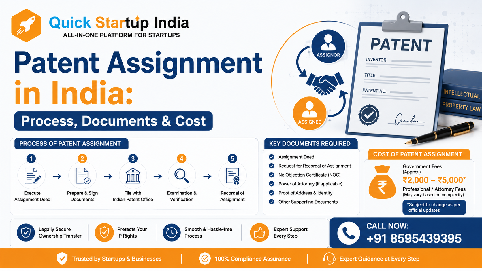 patent assignment banner