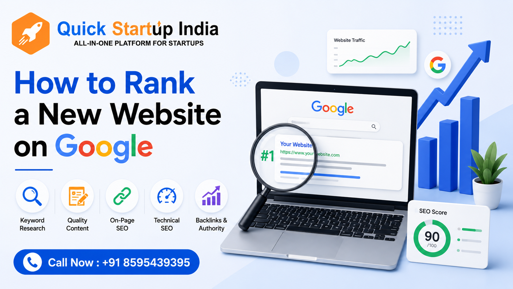 website-rank