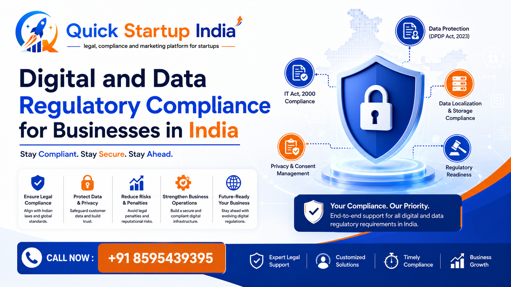 Digital and Data Regulatory Compliance for Businesses in India