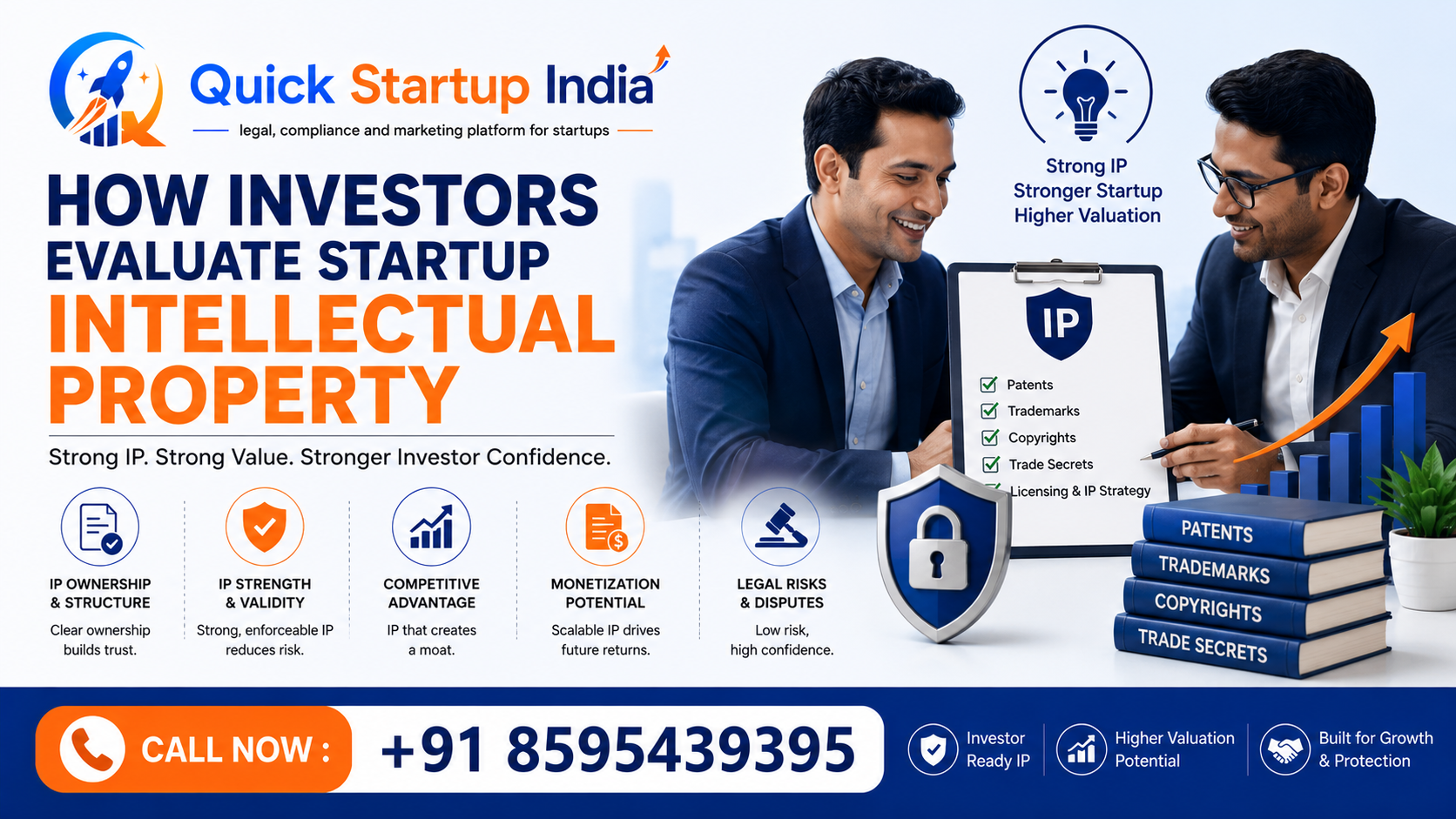 How Investors Evaluate Startup Intellectual Property