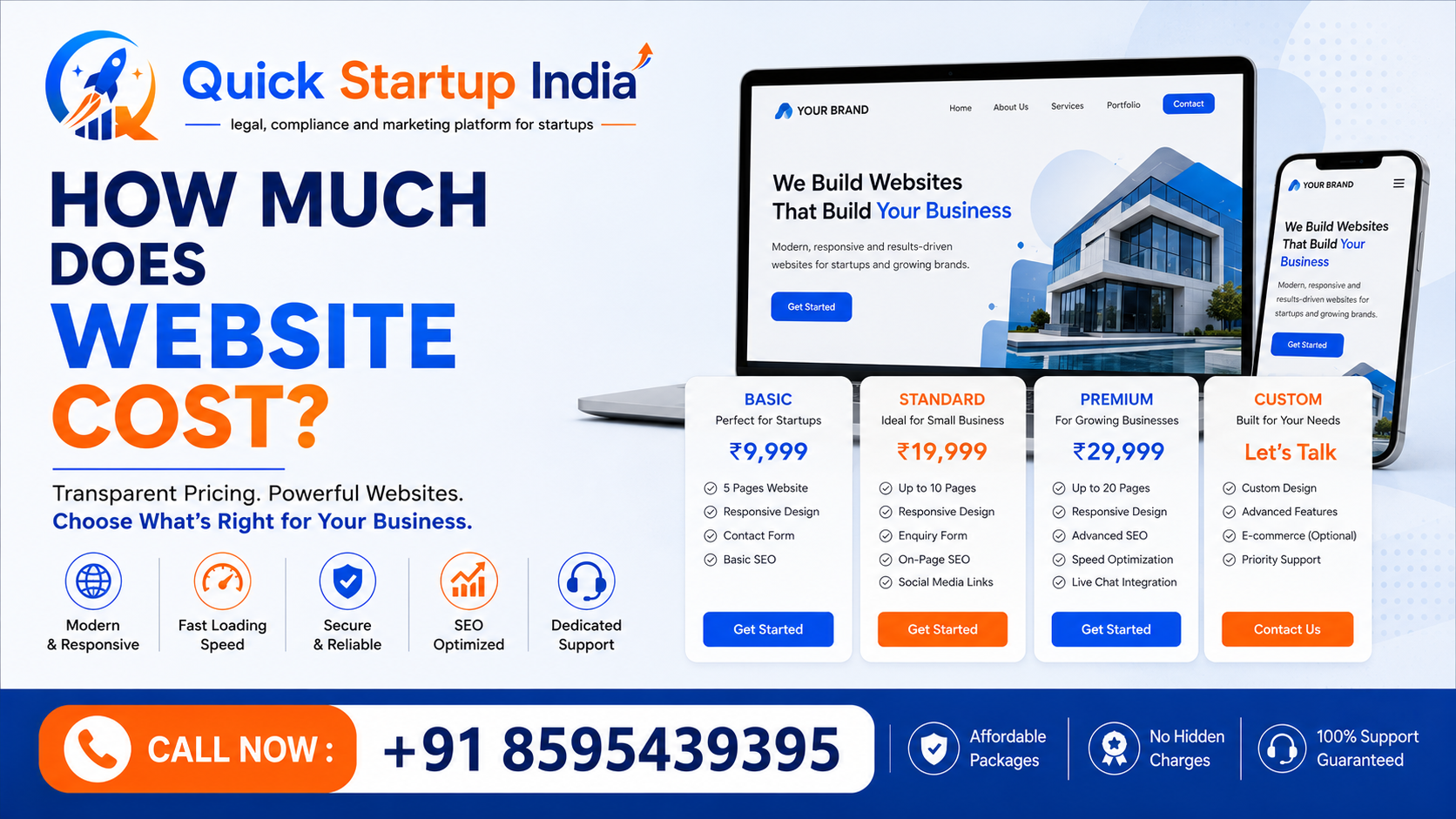 How Much Does Website Cost