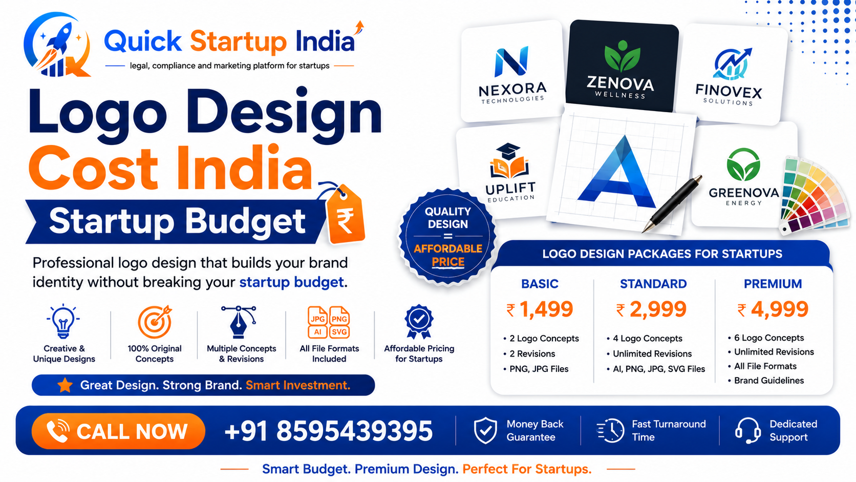 Logo Design Cost India Startup Budget