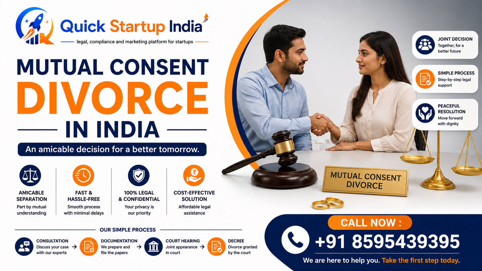 Mutual Consent Divorce in India